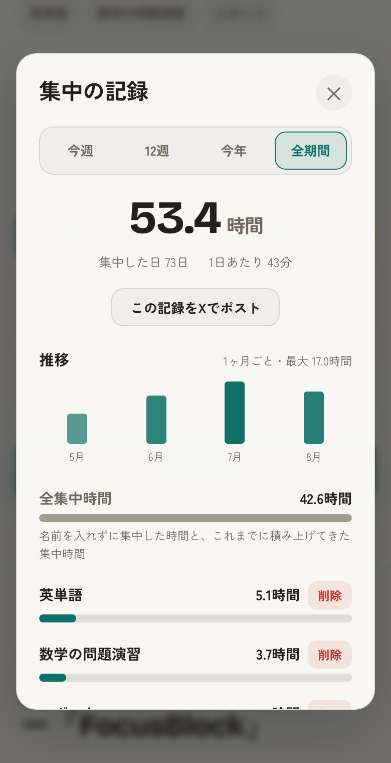 集中の記録画面。期間の合計と推移グラフ、内容ごとの時間が並んでいる